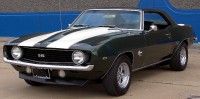 camaro 1969